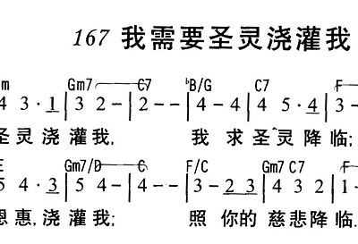 我需要圣灵浇灌我